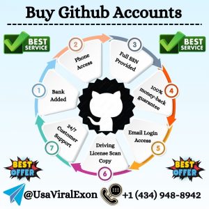 Buy Github Accounts