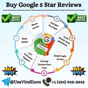Buy Google 5 Star Reviews