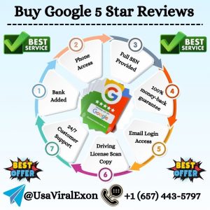 Buy Google 5 Star Reviews