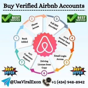 Buy Verified Airbnb Accounts