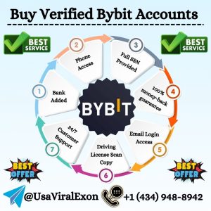 Buy Verified Bybit Accounts