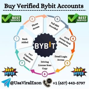 Buy Verified Bybit Accounts