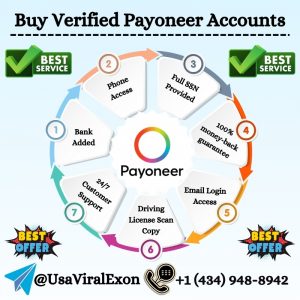 Buy Verified Payoneer Accounts