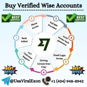 Buy Verified Wise Accounts