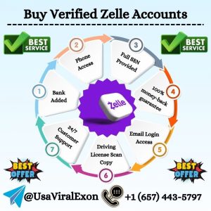 Buy Verified Zelle Accounts