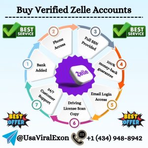Buy Verified Zelle Accounts