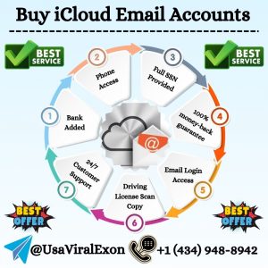 Buy iCloud Email Accounts