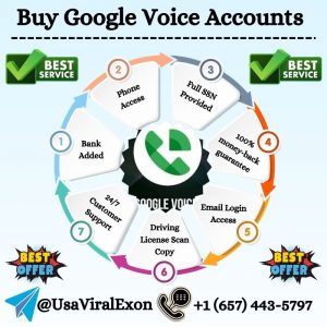 Buy Google Voice Accounts
