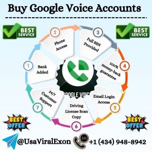 Buy Google Voice Accounts