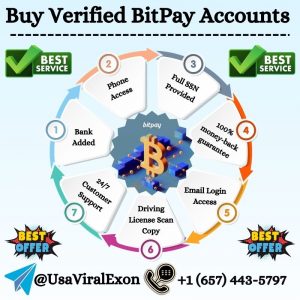 Buy Verified BitPay Accounts